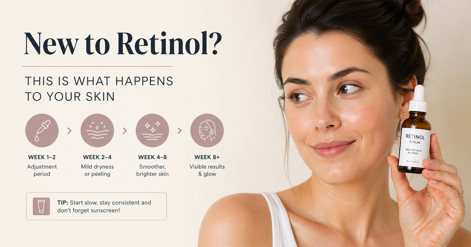 new to retinol guide