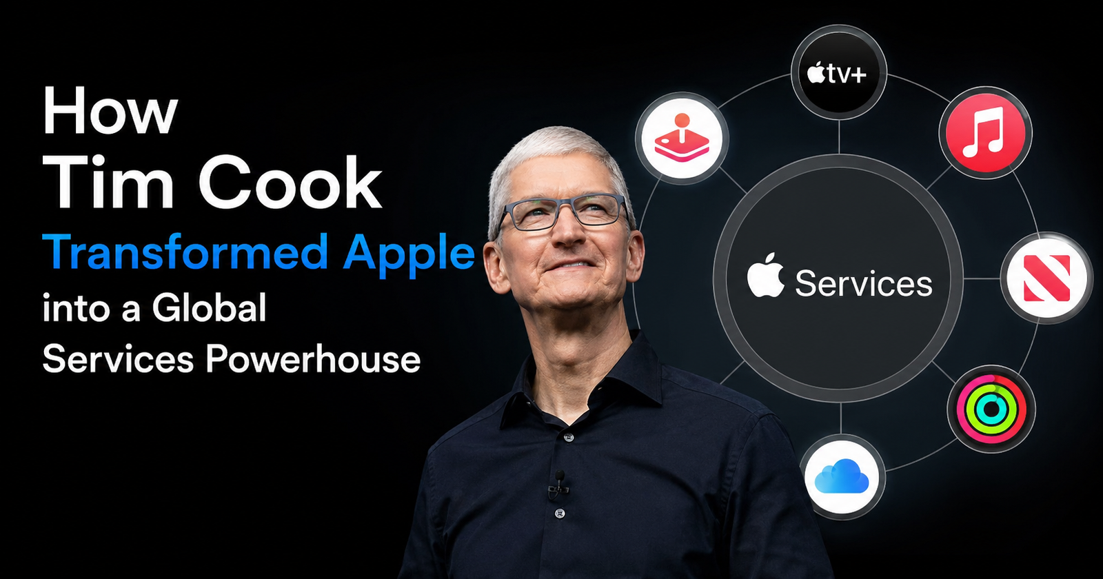 Tim Cook Apple services strategy explained